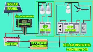 Solar Inverter Panel Connections: A Step-by-Step Guide | Solar Inverter Connection