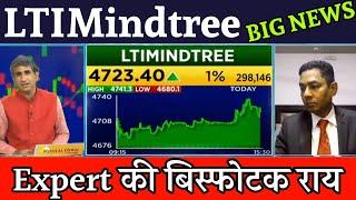 Lti Mindtree Share | Lti Mindtree Share Latest News | Lti Mindtree share price today