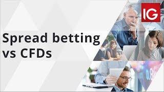 Spread betting vs CFDs | IG Academy