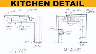 HOW TO DETAIL A KITCHEN ON YOUR FLOOR PLAN