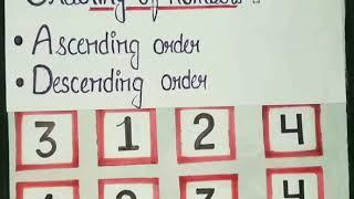 Maths topic : Ordering of numbers [ Part 1- Ascending order ]