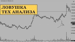 Ловушки технического анализа. Как торговать разворотные бары