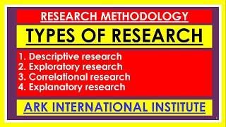 Descriptive Research, Exploratory Research, Correlational Research, and Explanatory Research Design