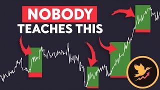 The Only Trading Strategy You'll Ever Need for 2025