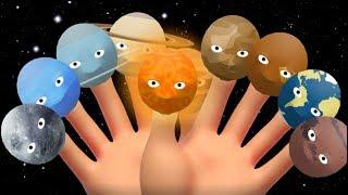 Planets finger FamilyRight & Left Hands | Finger Play Song | Nursery Rhymes Song