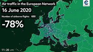 Air traffic in the European Network - 2019 vs 2020