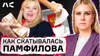 Путь Эллы Памфиловой: от противостояния с Путиным до фальсификации выборов по указу Кремля