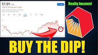 Realty Income Is HEAVILY Undervalued! | Realty Income (O) Stock Analysis! |