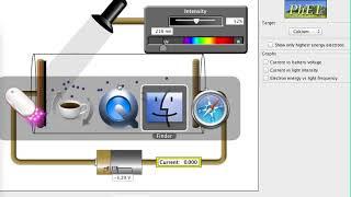 Photoelectric effect