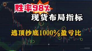 胜率98%.现货布局指标，逃顶抄底盈亏比在1000%