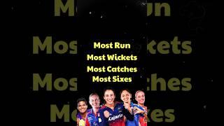 Most Runs, Wickets, Sixes & Catches in WPL 2025