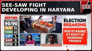 Haryana Elections 2024: Will Be Surprised If Cong Doesn't Win: Dhirendra Awasthi | Latest News