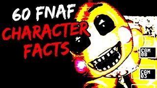 59 Facts About FNAF Characters You Might Have Forgotten