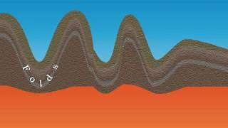 How mountain ranges are formed at convergent plate boundaries