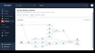 More Than a Feature Store - Tecton The Complete Feature Platform for Machine Learning