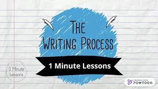 The Writing Process | Tips for effective writing skills.