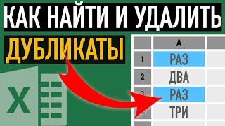 Как удалить дубликаты в Excel и что нужно знать, чтобы сделать это правильно