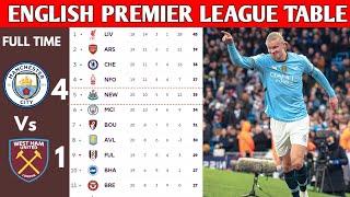 ENGLISH PREMIER LEAGUE TABLE UPDATED TODAY | PREMIER LEAGUE TABLE AND STANDING 2024/2025