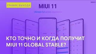  MIUI 11 GLOBAL STABLE - EXIT SCHEDULE AND WHO WILL RECEIVE - ALREADY OFFICIALLY 