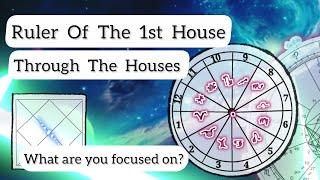 BIRTH CHART RULER PLACEMENT / DESCRIPTION OF 1st HOUSE RULER THROUGH THE HOUSES