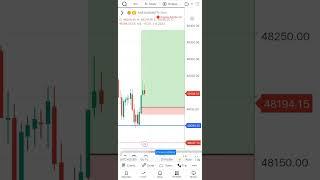 Banknifty 5k Profit Today   #shorts #trading