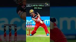 most sixes in ipl history  #shorts #cricket #ipl