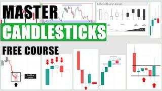 Candlestick Trading and Price Action - Free Course on YouTube