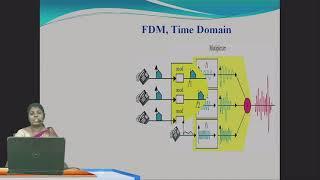 Multiplexing & Demultiplexing | Wireless Sensor Network | TYCS - Sem 6 | SST College