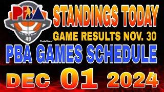 PBA Standings today as of November 30, 2024 | Pba Game results | Pba schedules December 1, 2024