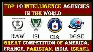 Top Ten intelligence agencies in the world 2019
