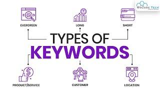 Types of Keywords In SEO - Complete Guide For  Beginner's In English