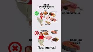 Какое мясо можно при похудении?  #похудение #правильноепитание