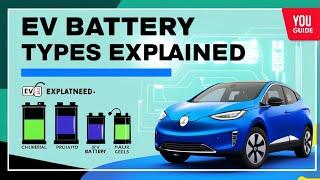 Ev Battery Types And Capacity Explained