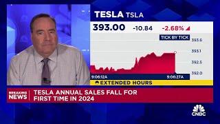 Tesla reports first ever annual vehicle deliveries decline, stock falls