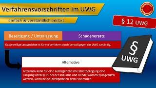 § 12 UWG // Verfahrensvorschriften im UWG - ‍ EINFACH ERKLÄRT ‍