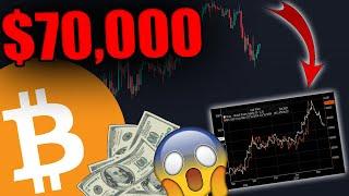 BITCOIN TO CRASH TO $70,000? THIS CHART IS INSANE.... [Urgent Update...]