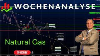 Natgas-Analyse + Wie holst du das Meiste heraus aus den Analysen?