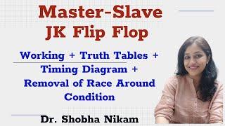 Master-Slave JK Flip-Flop: Truth Table + Timing Diagram + Race Around Solved!
