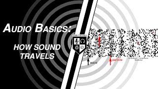 AUDIO BASICS (Part 1): How Sound Works