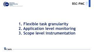 UP2DATE Platform monitoring Demonstrator