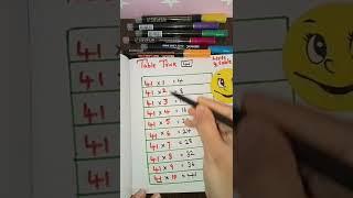 Table of 41#maths #tables  #41#shorts