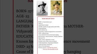 Bhagat singh  indian revolutionary  Biography  #shorts #youtubeshorts #education