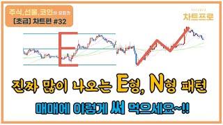 【초급-차트편#32】 'E자형 패턴, N자형 패턴은 이렇게 써 먹으세요~!!' 〔주식.선물.코인〕