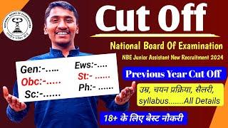 NBE Junior Assistant Pervious Year Cut Off l NBE Junior Assistant Syllabus 2024 l NBE All Details