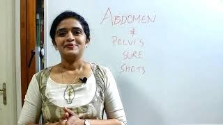 MUST KNOW EXAM TOPICS-PART 4-THE ABDOMEN AND PELVIS FOR UNDERGRADUATES