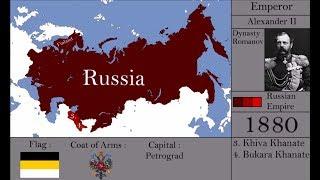 History of Russia : Every Year