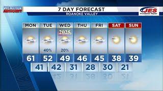 Southwest, Central Virginia Weather | 6 p.m. - Dec. 29, 2024