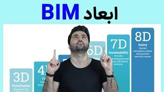 ابعاد مختلف بیم(مدل سازی اطلاعات ساخت) - BIM