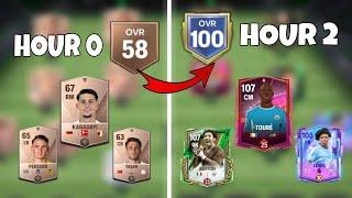 Can We Reach 105 OVR in 7 DAYS on A NEW ACCOUNT in FC Mobile 25? (0$ Spent)