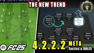 This Popular 4222 is Taking Over FC25!  BEST META 4-2-2-2 TIKI TAKA Custom Tactics | EAFC 25